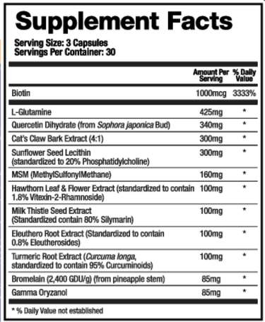 Leaky Gut-X (formerly Support Mucosa) * BioMatrix Supplement - Conners Clinic